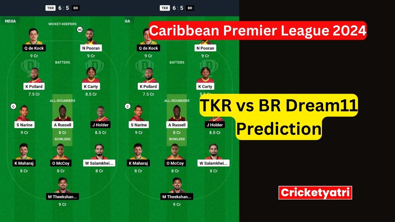 TKR vs BR Dream11