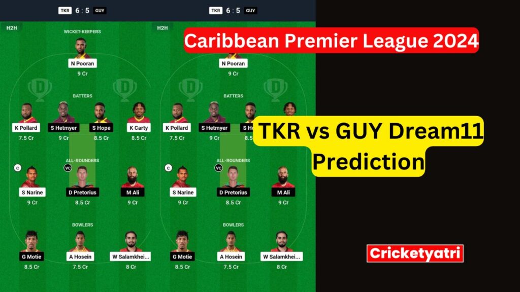 TKR vs GUY Dream11