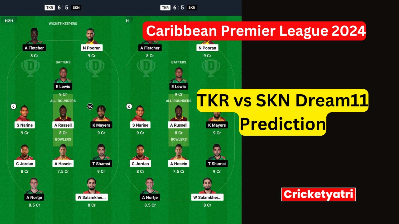 TKR vs SKN Dream11