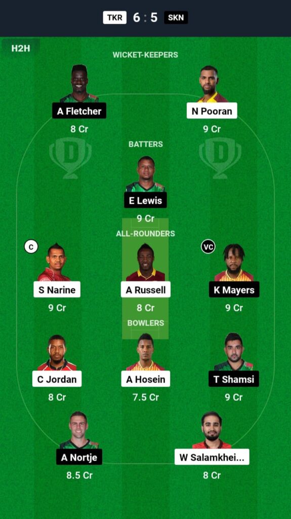 TKR vs SKN Dream11