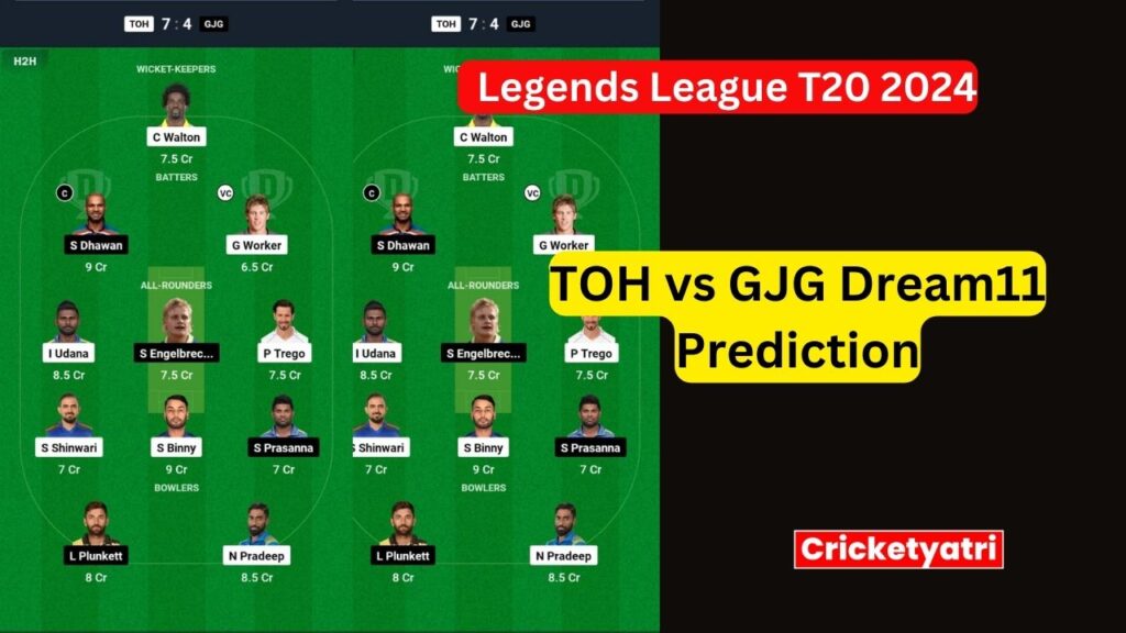 TOH vs GJG Dream11