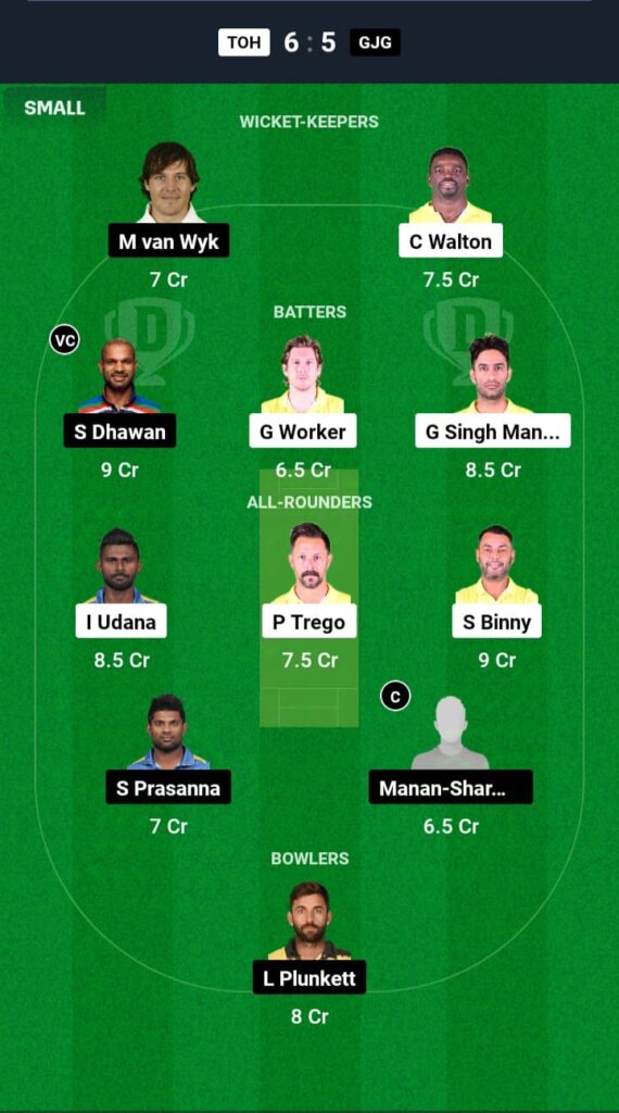 TOH vs GJG Dream11