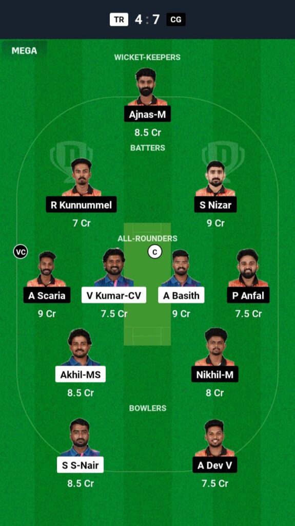 TR vs CG Dream11 