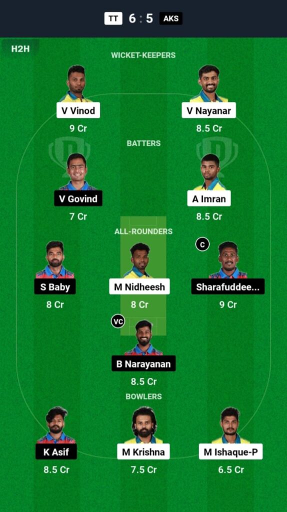 TT vs AKS Dream11