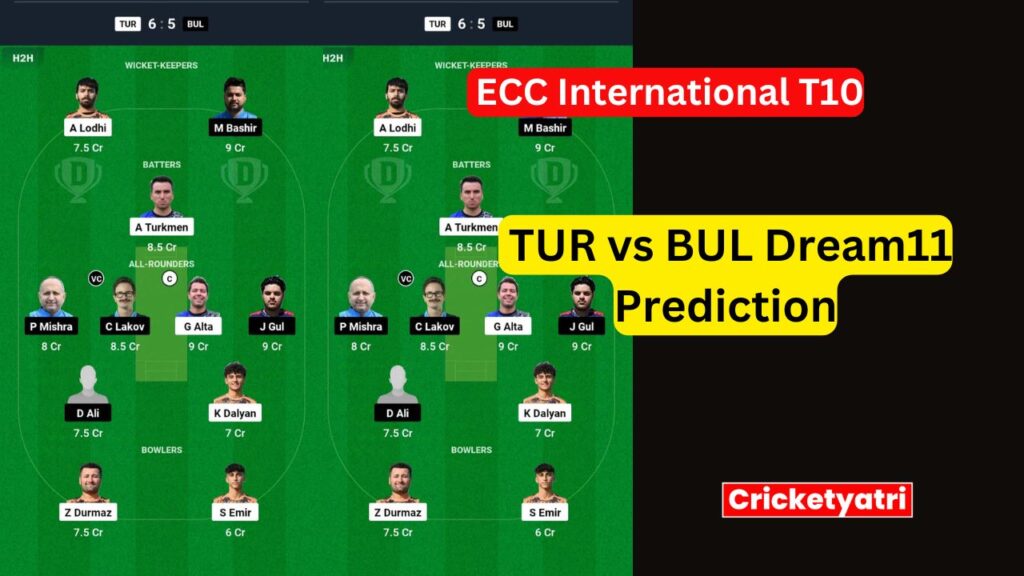 TUR vs BUL Dream11