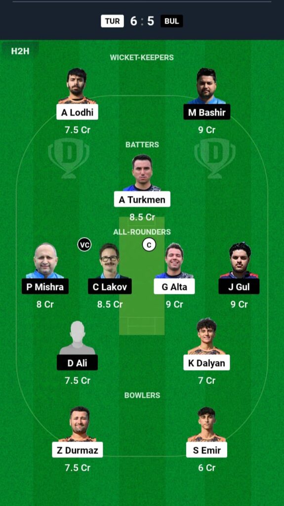 TUR vs BUL Dream11