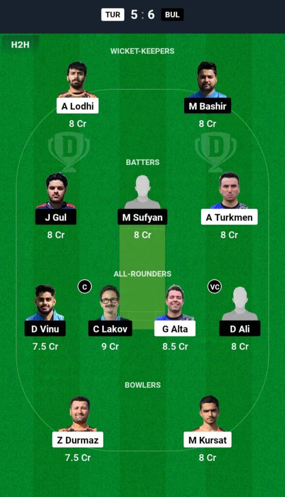 TUR vs BUL Dream11