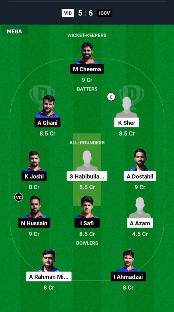 VID vs ICCV Dream11 