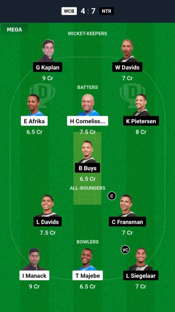 WCB vs NTR Dream11