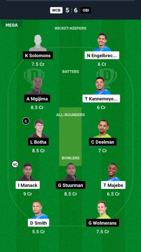 WCB vs OBI Dream11 