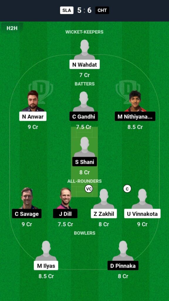 WCB vs SK Dream11