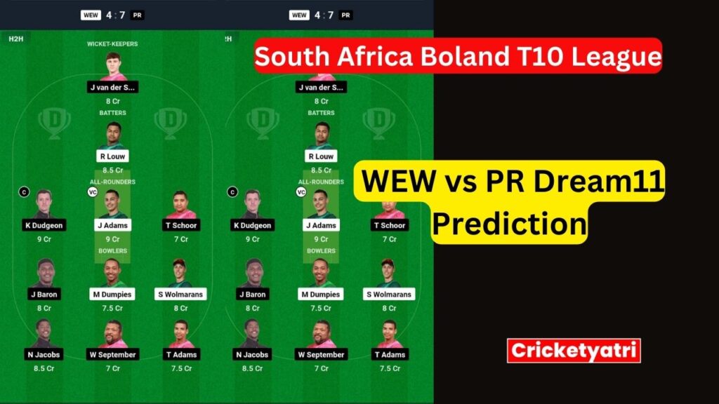 WEW vs PR Dream11