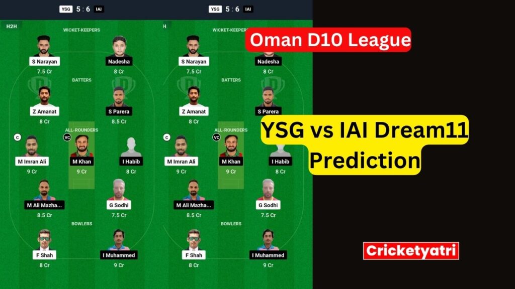 YSG vs IAI Dream11