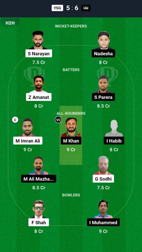 YSG vs IAI Dream11 