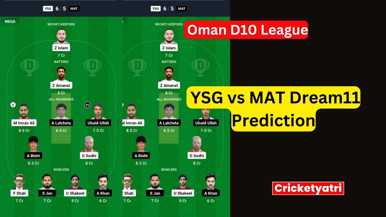 YSG vs MAT Dream11