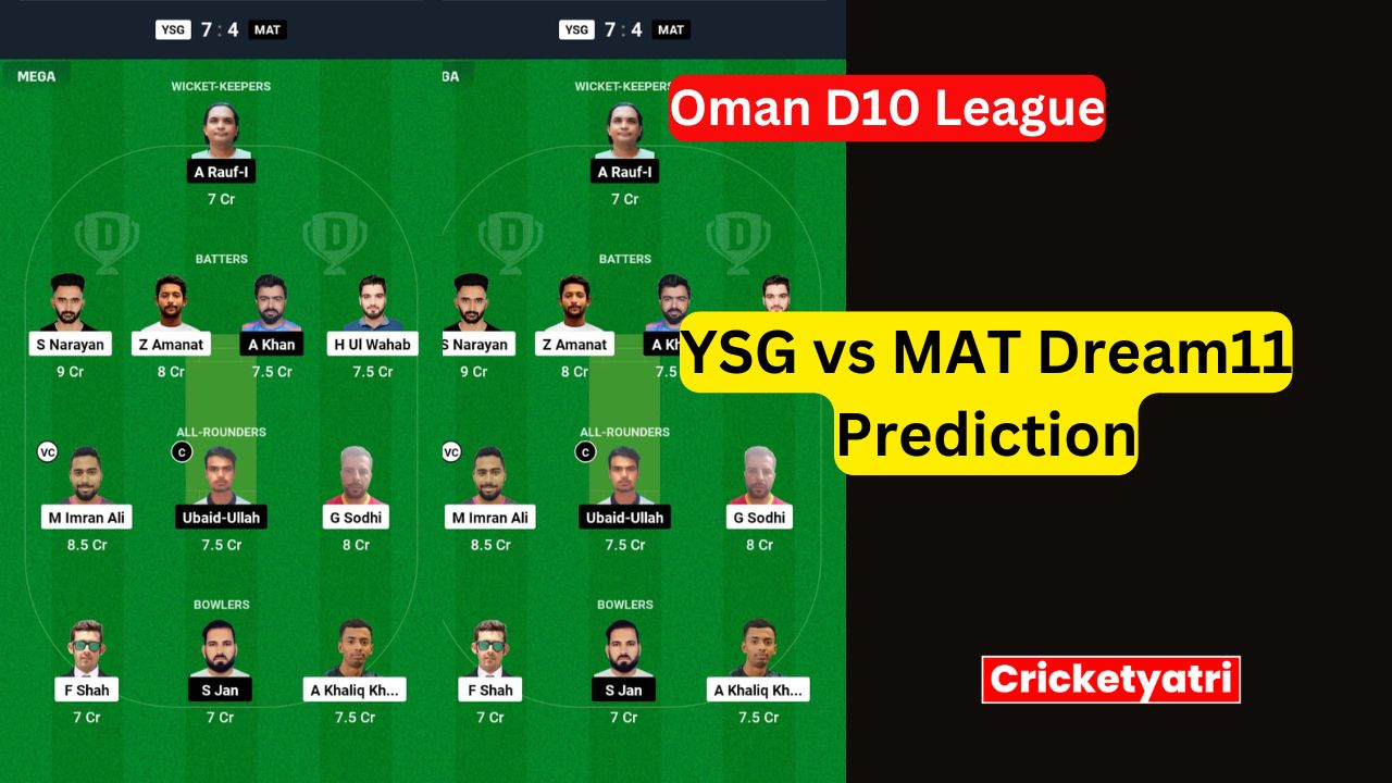 YSG vs MAT Dream11