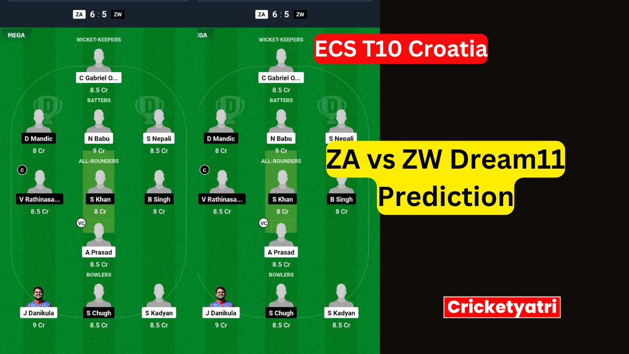 ZA vs ZW Dream11