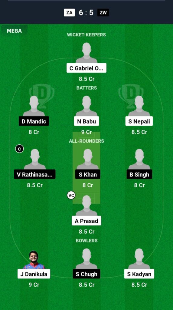 ZA vs ZW Dream11