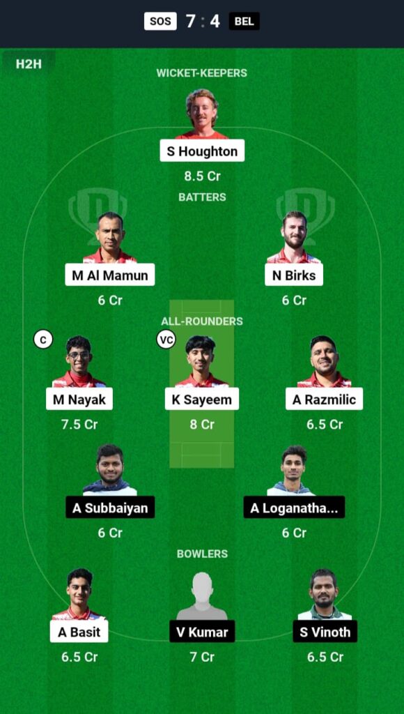 SOS vs BEL Dream11