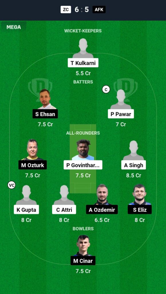 ZC vs AFK Dream11