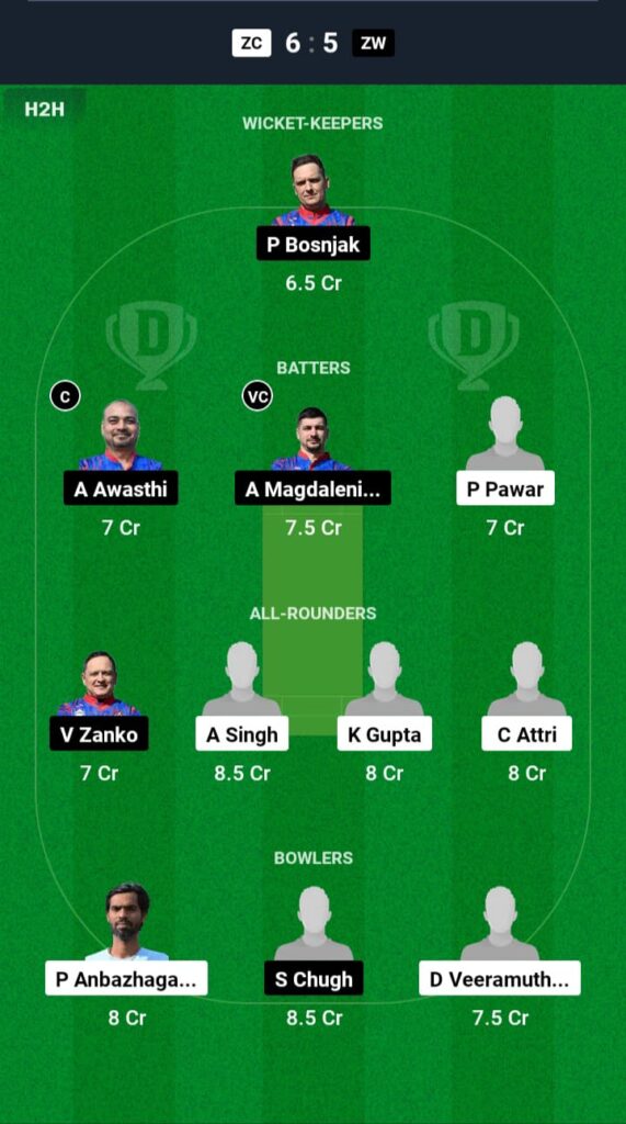 ZC vs ZW Dream11