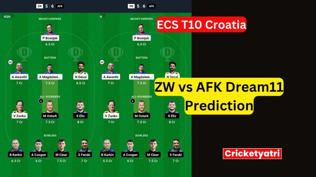 ZW vs AFK Dream11