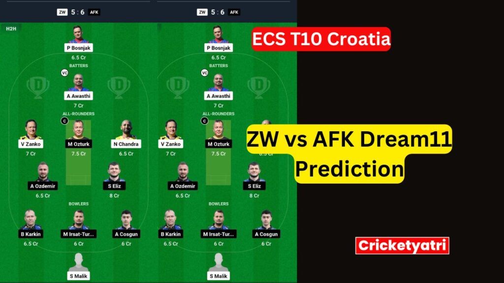 ZW vs AFK Dream11