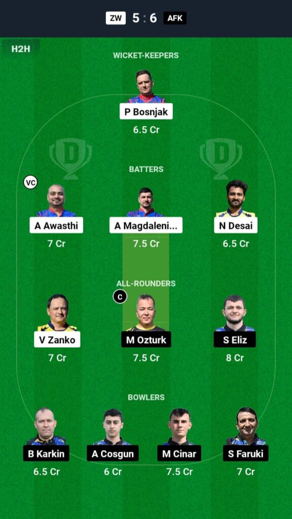 ZW vs AFK Dream11 