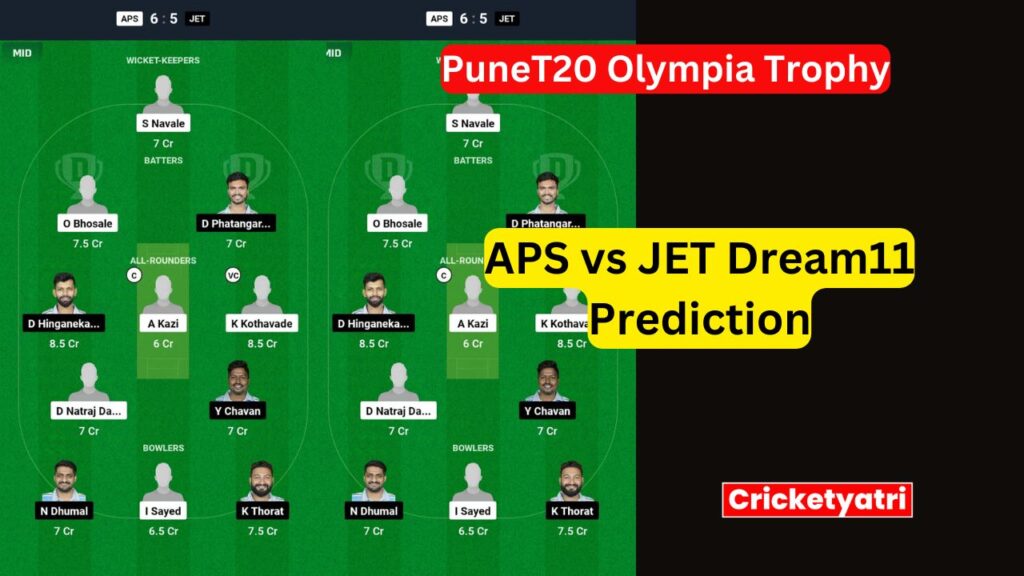 APS vs JET Dream11