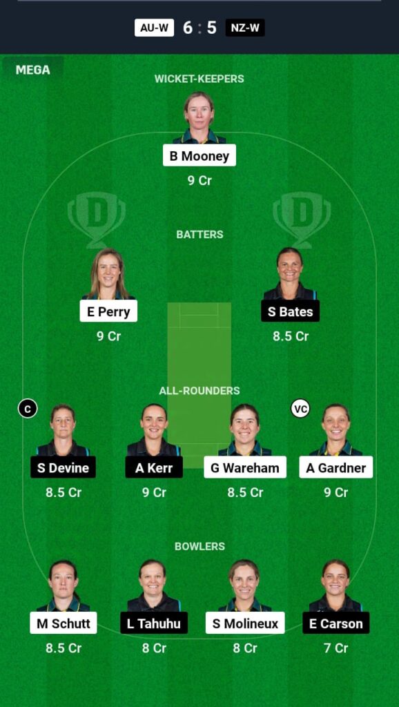 AUS-W vs NZ-W Dream11 