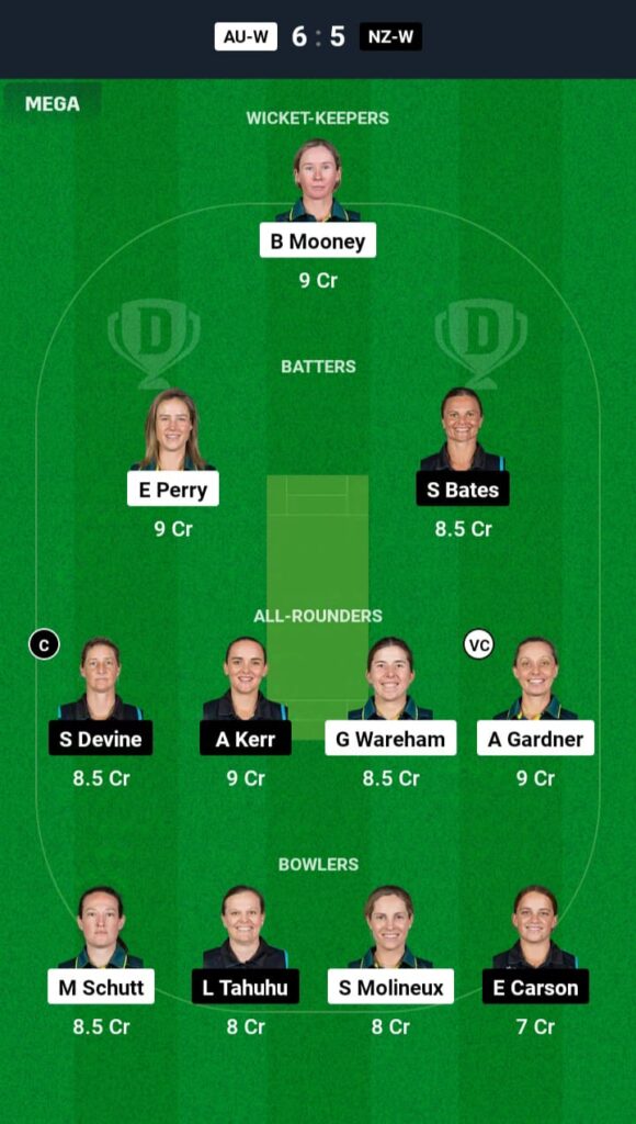 AUS-W vs NZ-W Dream11