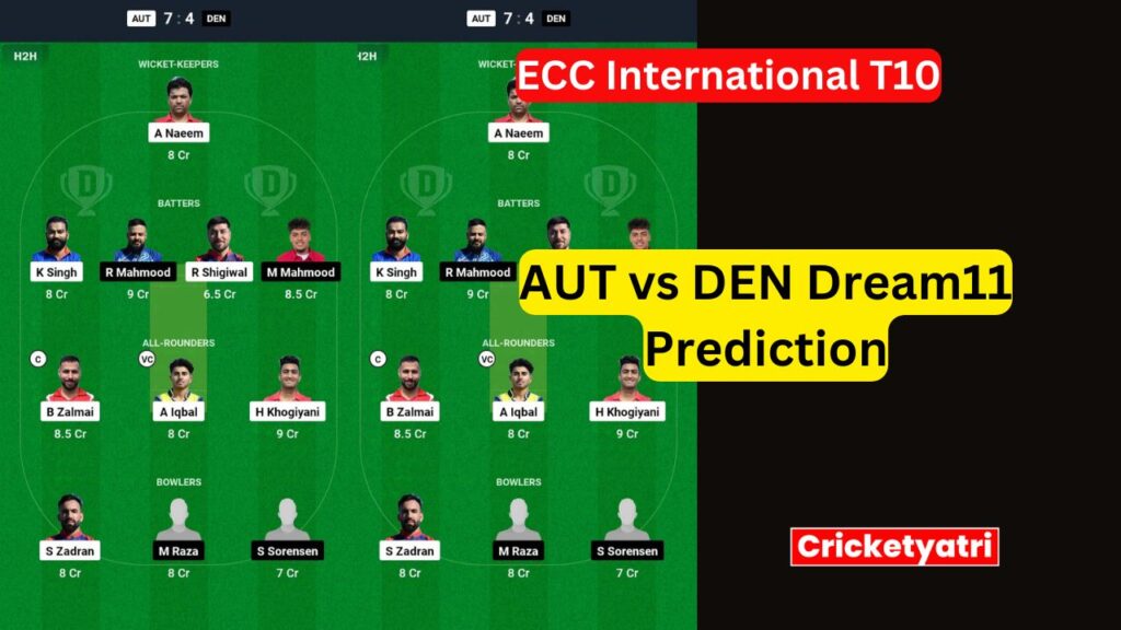 AUT vs DEN Dream11