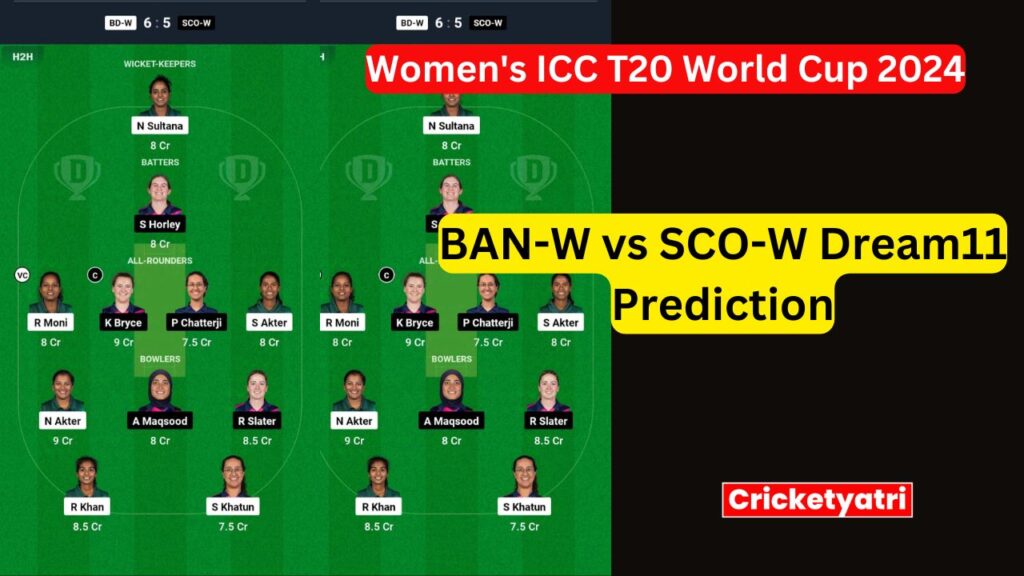 BAN-W vs SCO-W Dream11