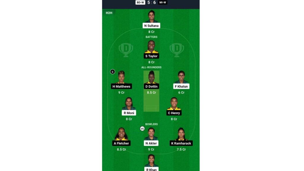 BAN-W vs WI-W Dream11