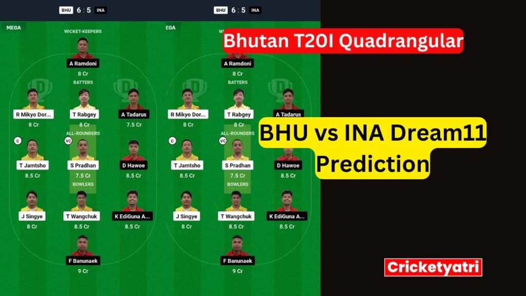 BHU vs INA Dream11