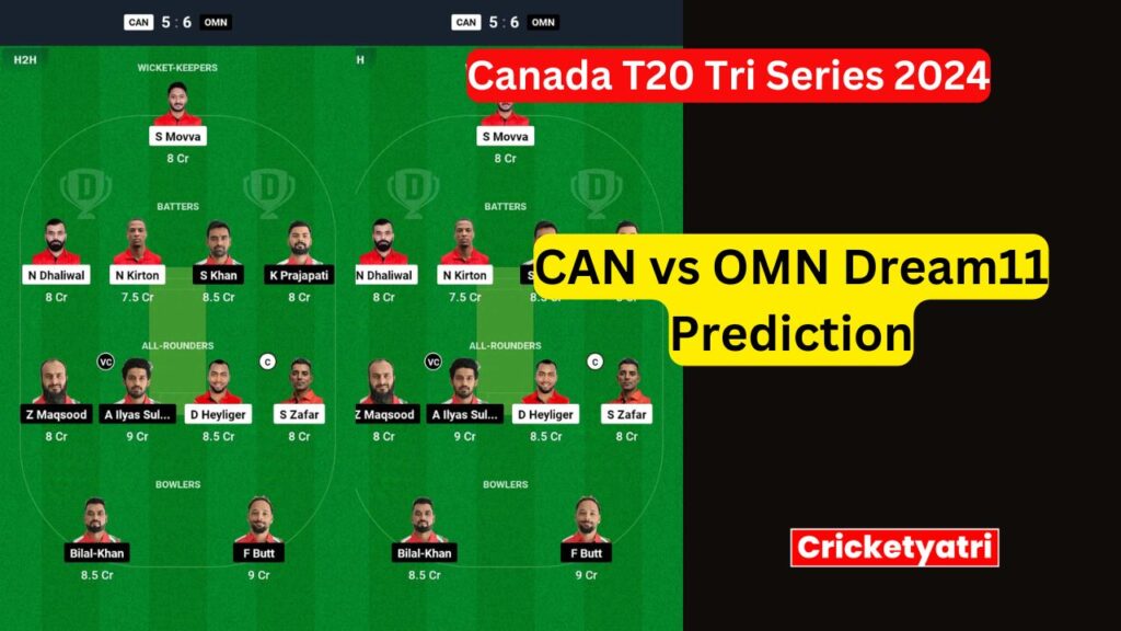 CAN vs OMN Dream11