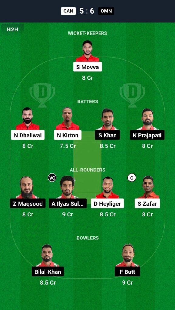 CAN vs OMN Dream11