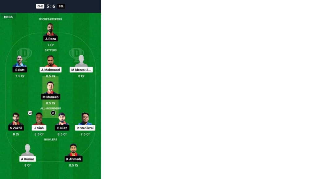 CHE vs BEL Dream11