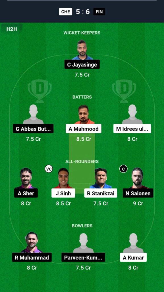 CHE vs FIN Dream11