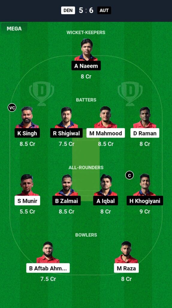 DAN vs AUT Dream11