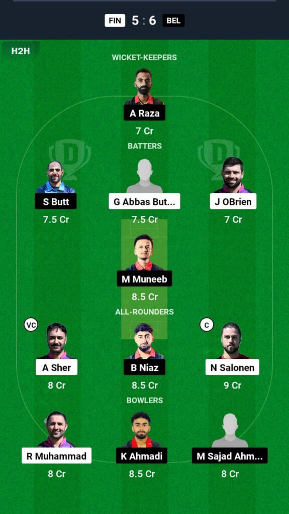 FIN vs BEL Dream11