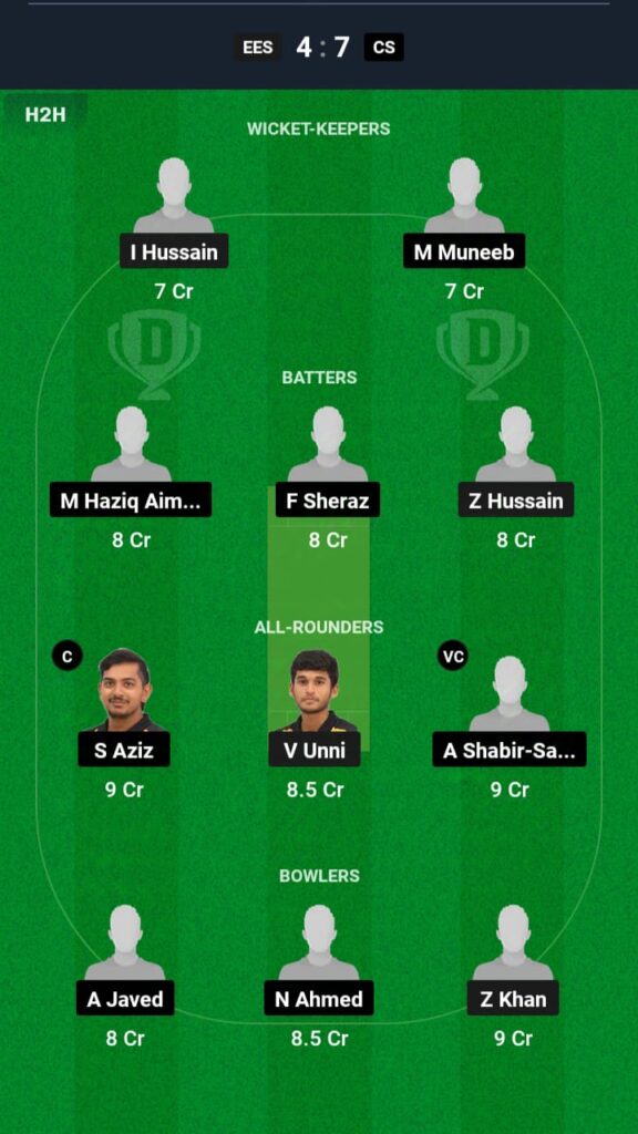 EES vs CS Dream11 