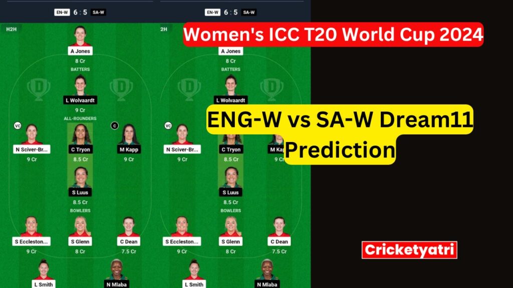 ENG-W vs SA-W Dream11