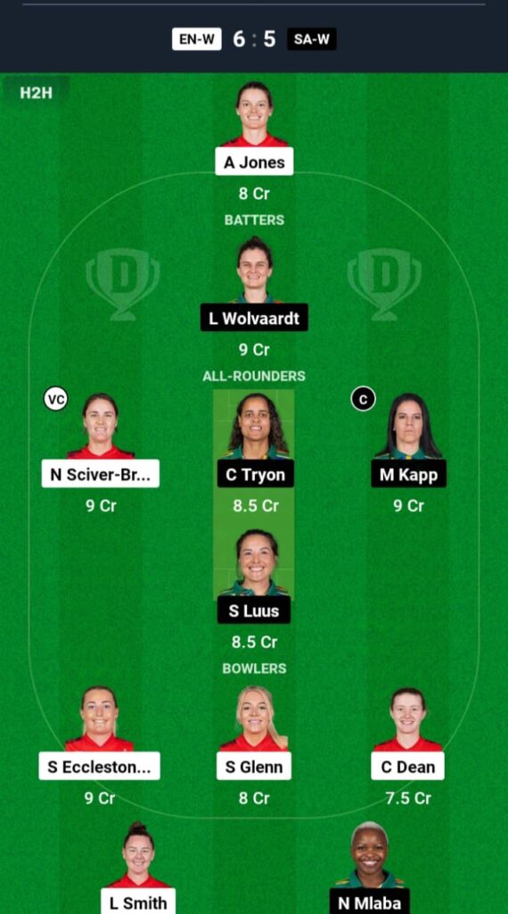 ENG-W vs SA-W Dream11