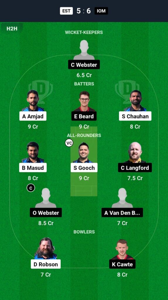 EST vs IOM Dream11