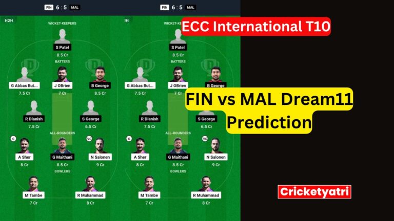 FIN vs MAL Dream11