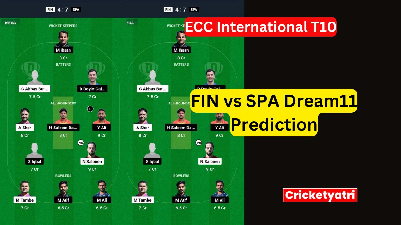 FIN vs SPA Dream11