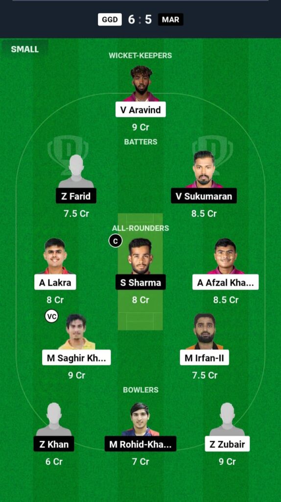 GGD vs MAR Dream11