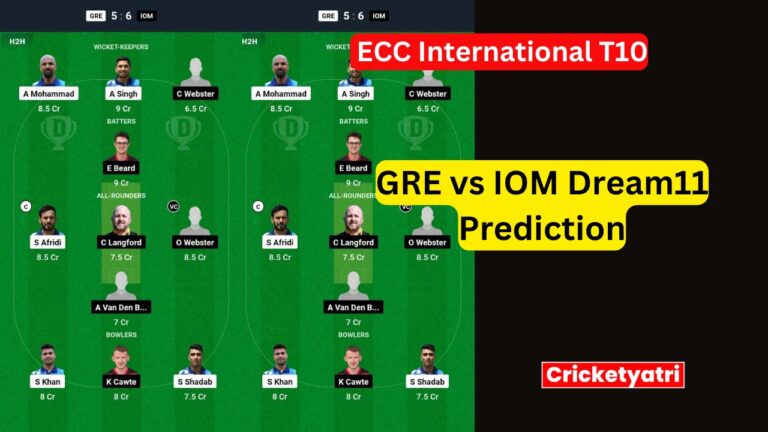 GRE vs IOM Dream11