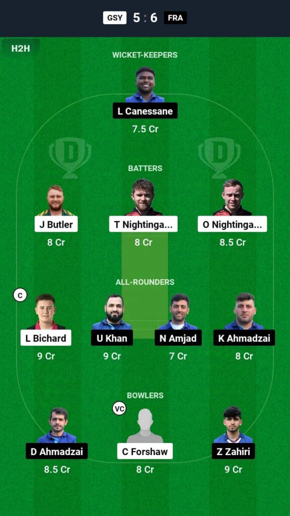 GSY vs FRE Dream11